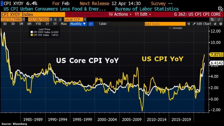 COMING COLLAPSE OF DOLLAR-LED MONETARY  EMPIRE