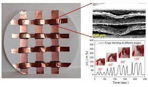 Sensing pressure using paper