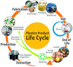 New report on plastic life cycle