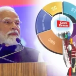 मेरा लेख जाति जनगणना विभाजन का नहीं, विकास का आधार बने